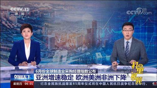 亚洲欧洲视频,视频中的文化交融之旅